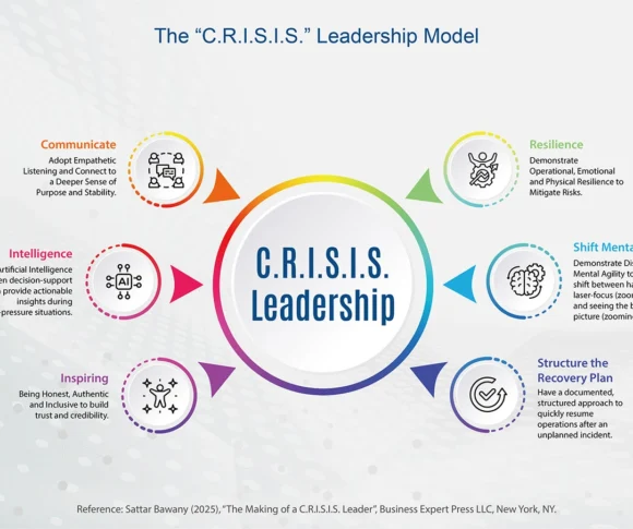 What If the Key to Surviving a Crisis Isn’t the Leader, but the Followers?