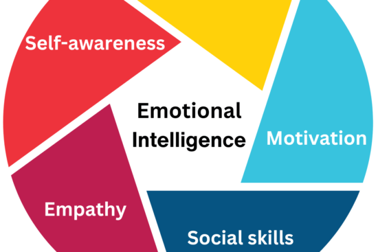 How Emotional Intelligence Can Make or Break Your Success as a Manager